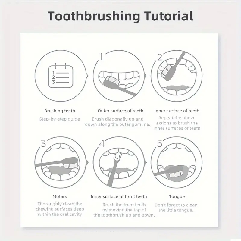 5D White Purple Cleaning Tooth - Teeth Whitening With Baking Soda review and price